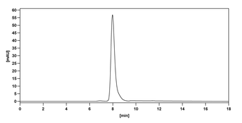 Cetuximab Chimeric Monoclonal Antibody