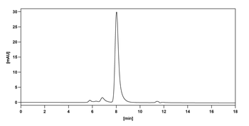 Satralizumab Human Monoclonal Antibody