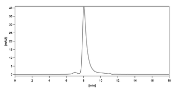 Sacituzumab Human Monoclonal Antibody