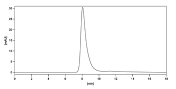 Crizanlizumab Human Monoclonal Antibody