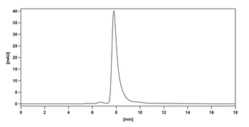 Polatuzumab Human Monoclonal Antibody