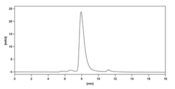 Burosumab Human Monoclonal Antibody