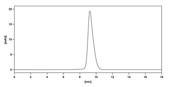 Atezolizumab Human Monoclonal Antibody