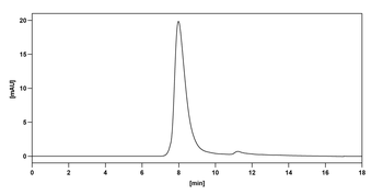 Nivolumab Human Monoclonal Antibody