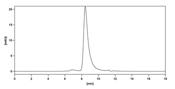 Daratumumab Human Monoclonal Antibody