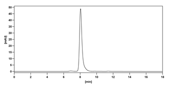 Foravirumab Human Monoclonal Antibody