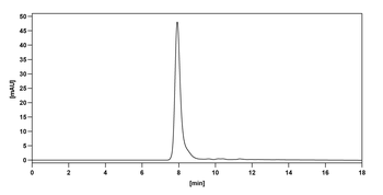 Cilgavimab Human Monoclonal Antibody