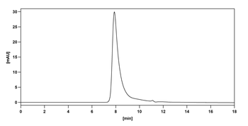 Tosatoxumab Human Monoclonal Antibody