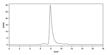Etigilimab Human Monoclonal Antibody