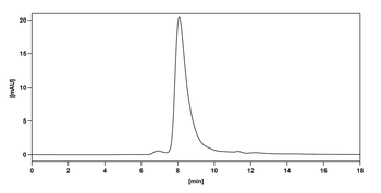 Tomuzotuximab Chimeric Monoclonal Antibody