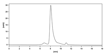 Tisotumab Human Monoclonal Antibody