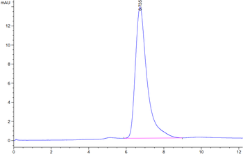 Recombinant human FGFR1 Alpha (IIIc) protein, C-His-Avi (HEK293)
