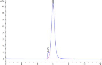 Recombinant mouse CD24 protein, C-mFc (HEK293)