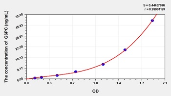 Mouse Glucose-6-Phosphatase, Catalytic (G6PC) ELISA Kit