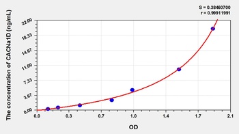 Rat Calcium Channel, Voltage Dependent, L-Type, Alpha 1D Subunit (CACNa1D) ELISA Kit