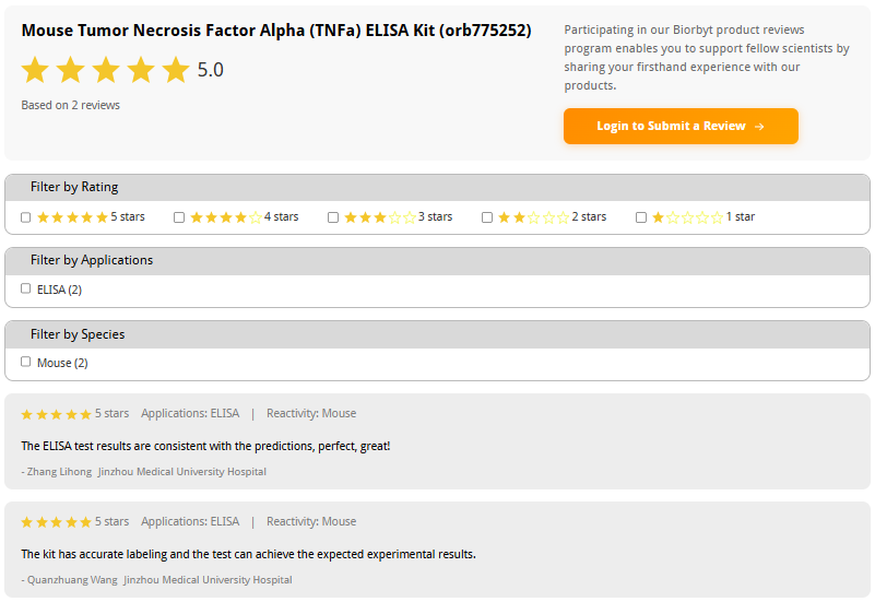 Biorbyt产品评价示例：Mouse TNFa ELISA试剂盒orb775252获5.0分评价
